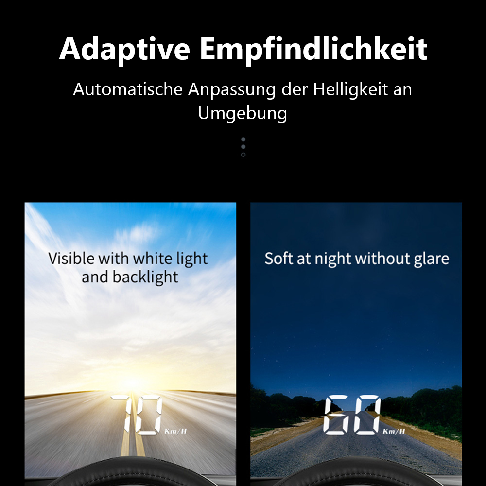 SpeedView™  Head-Up Display – MyTrivia